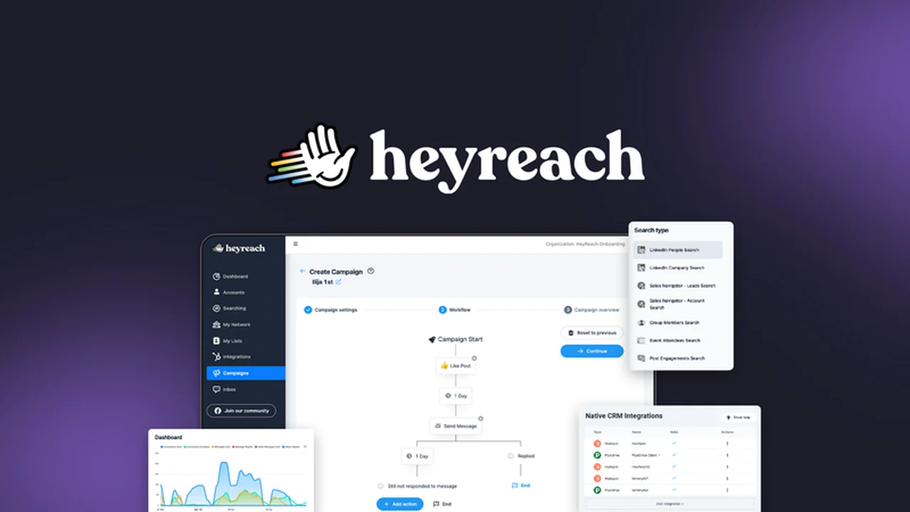 HeyReach – Scale Your LinkedIn Outreach Safely and Effectively