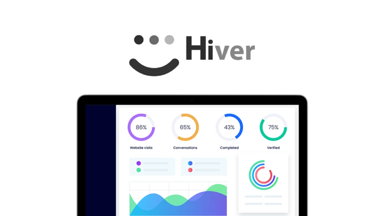 Hiver – Revolutionize Your Lead Generation with AI Chatbots