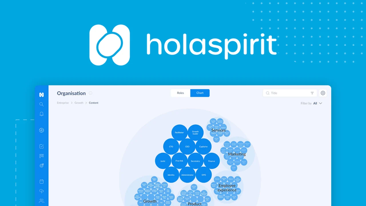 Holaspirit Review: Build and Grow Self-Organized Teams Seamlessly
