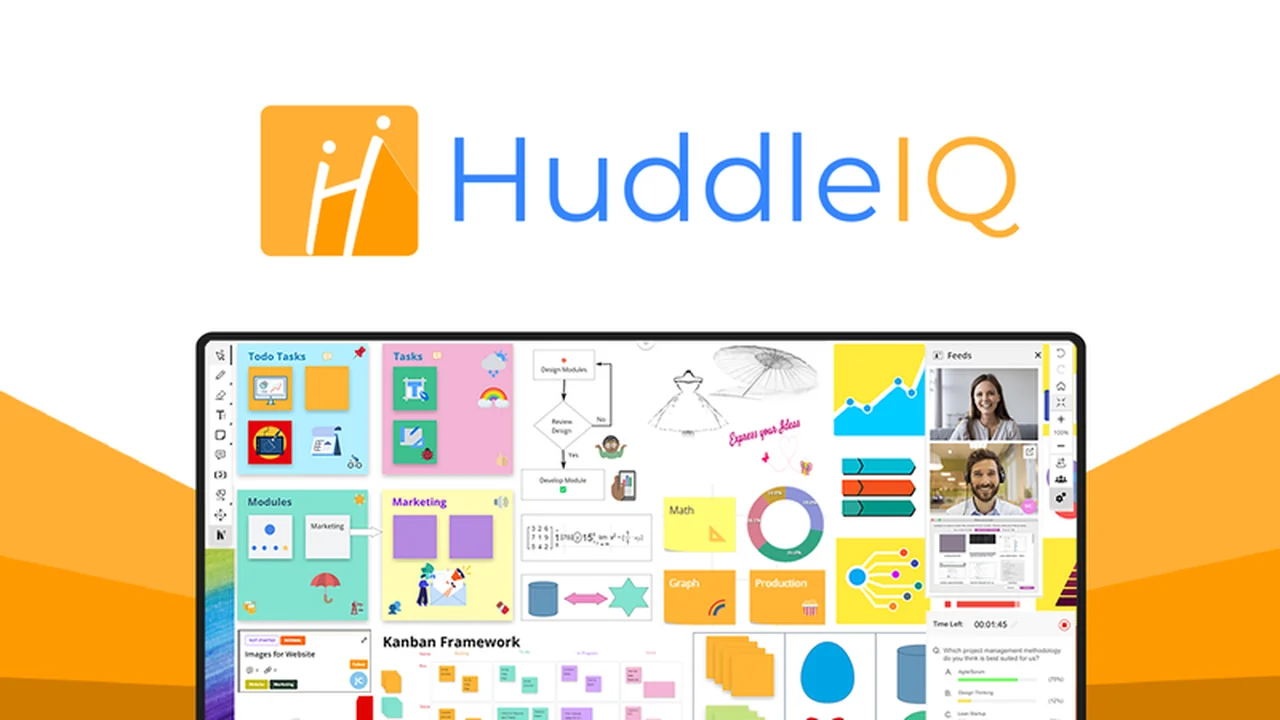 HuddleIQ Review: Your All-in-One Virtual Whiteboard Solution