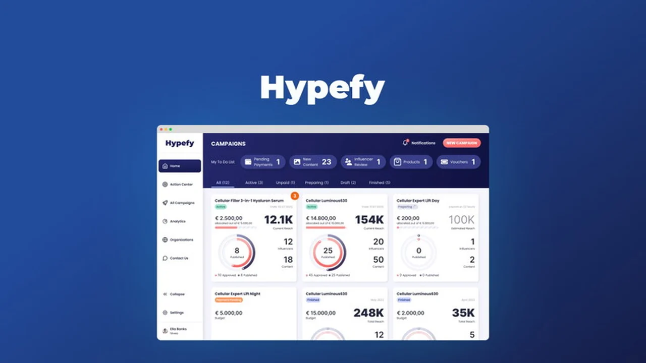 Hypefy | AppSumo: Revolutionize Your Influencer Marketing