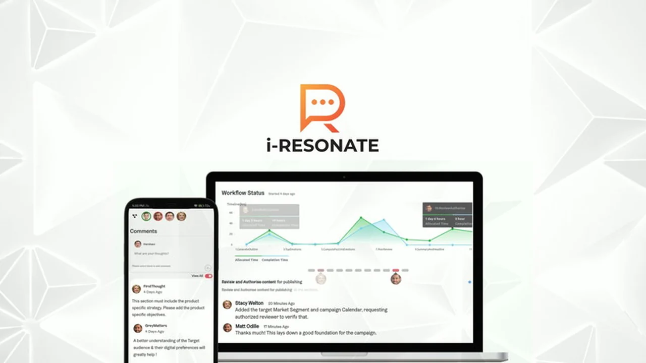 i-Resonate | AppSumo Review: Supercharge Your Writing with AI and Collaboration