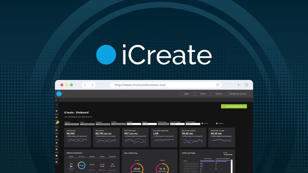 iCreate - Streamline Your Marketing Campaigns with an All-in-One Platform