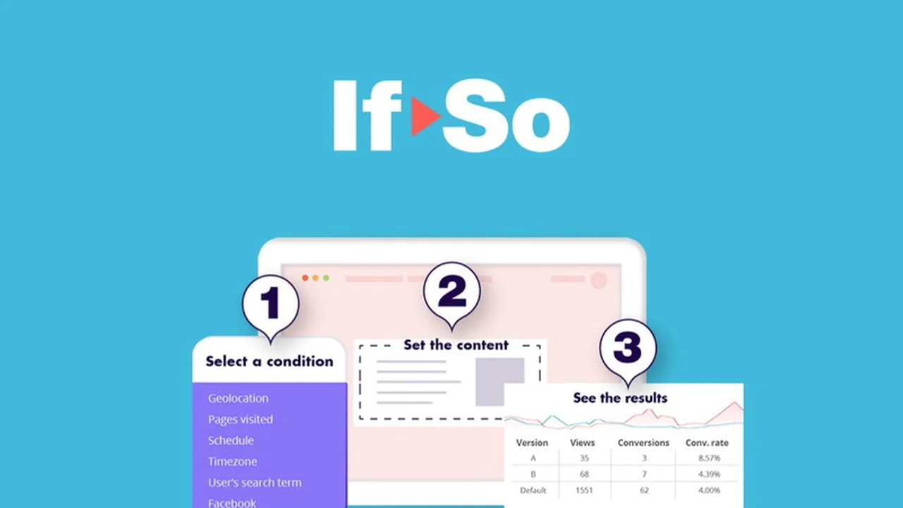 If-So – Plus Exclusive: Master Dynamic Content for Your Website