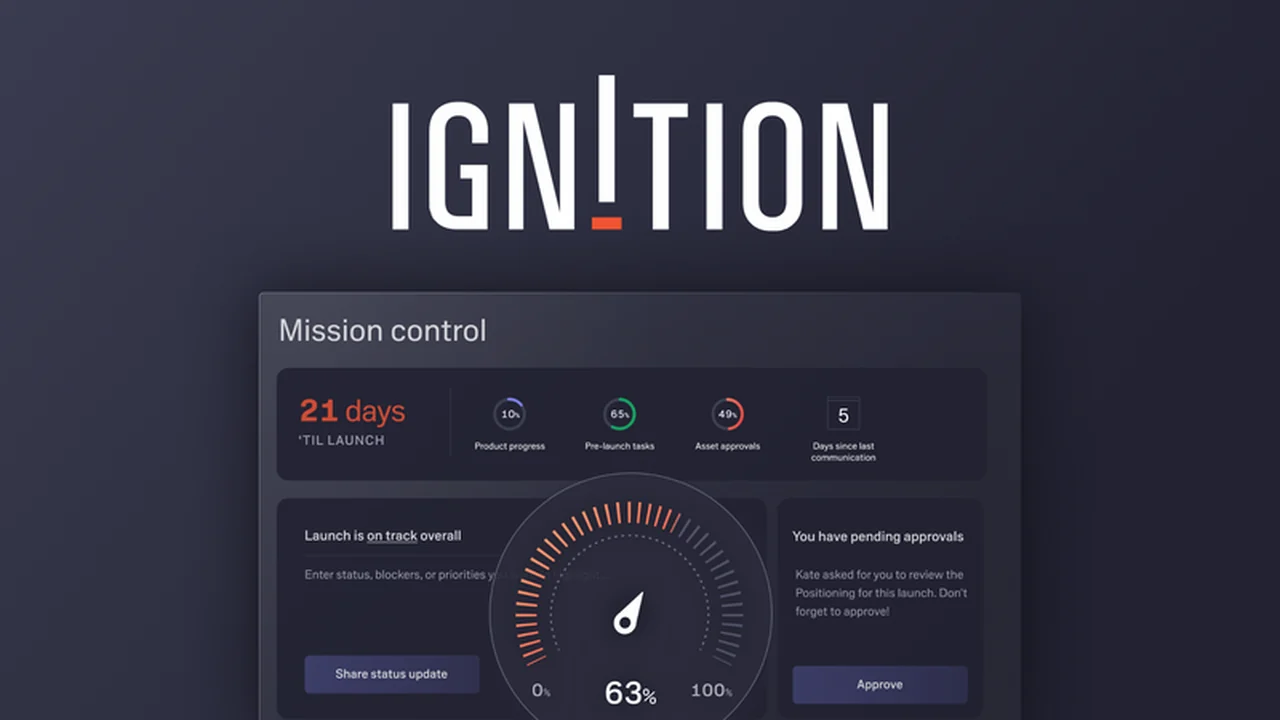 Ignition - Streamline Your Go-to-Market Strategy
