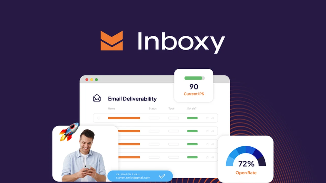 Inboxy Review: Boost Your Email Deliverability with AI