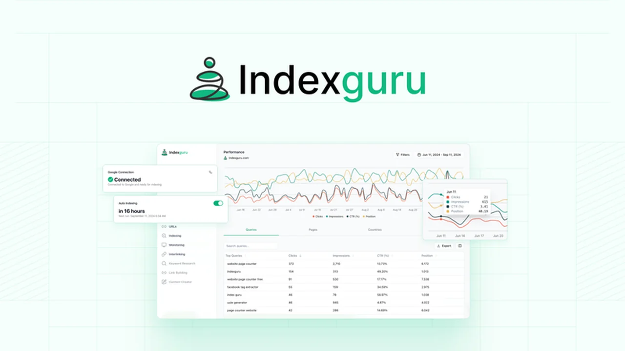 Indexguru Review: Automate Your Website Indexing for Faster Rankings