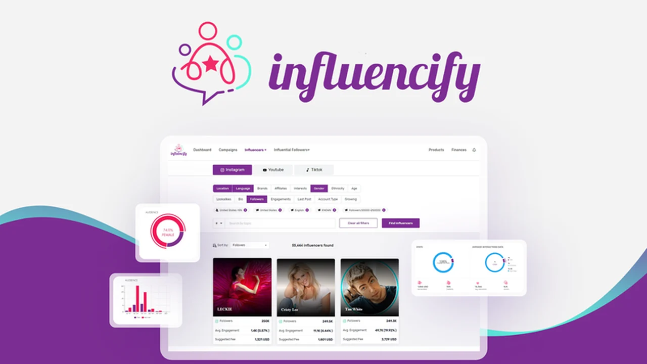 Influencify - Unlock Your Influencer Marketing Potential