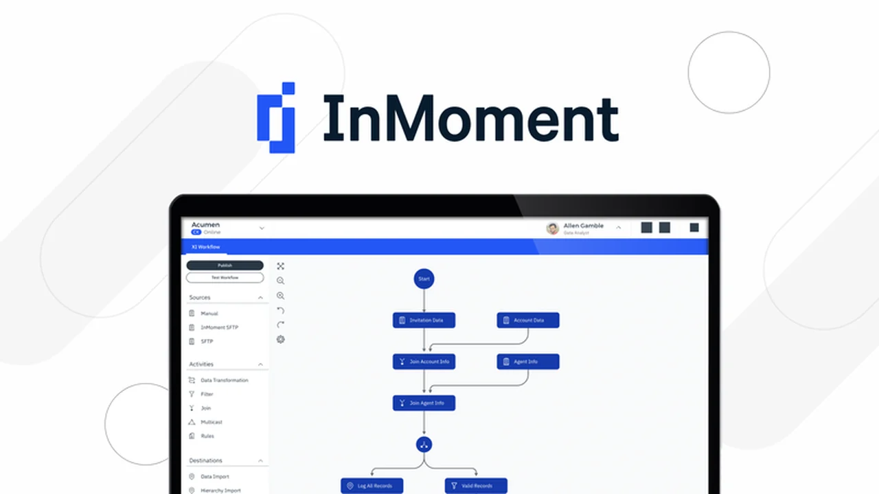 InMoment - Elevate Employee & Customer Experiences