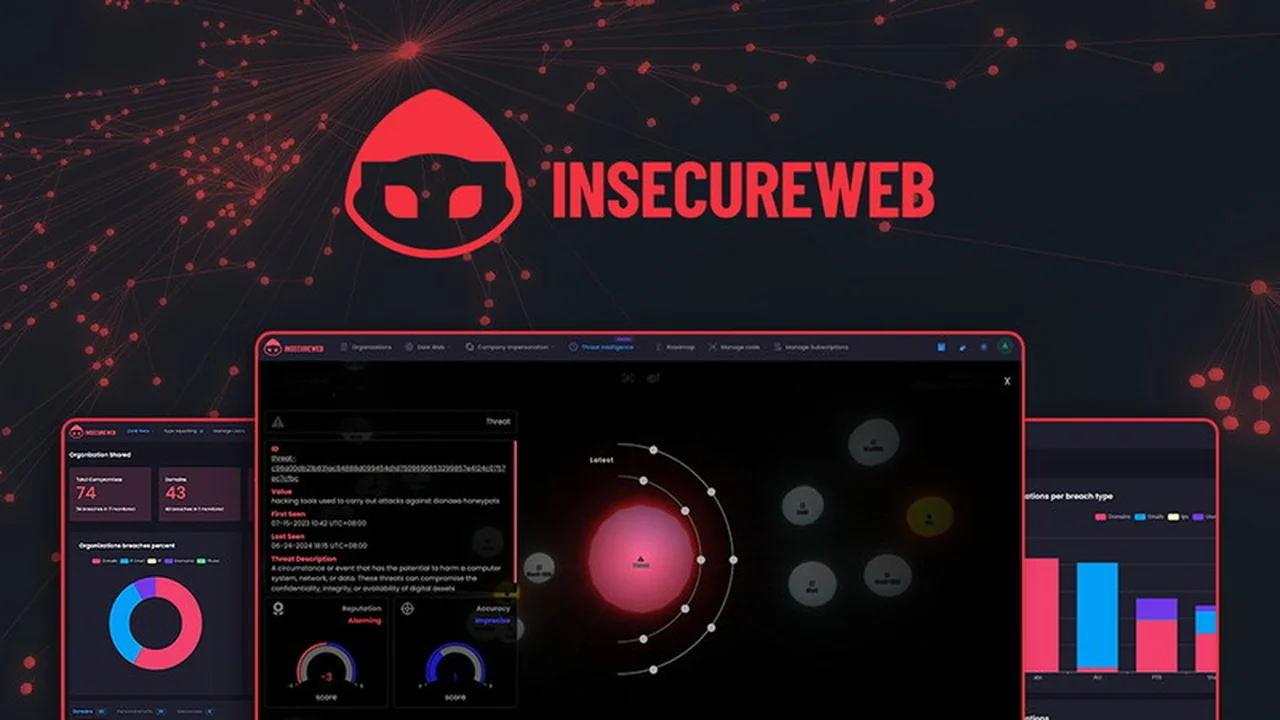 Insecure Web | AppSumo Review: Fortify Your Digital Brand Defense