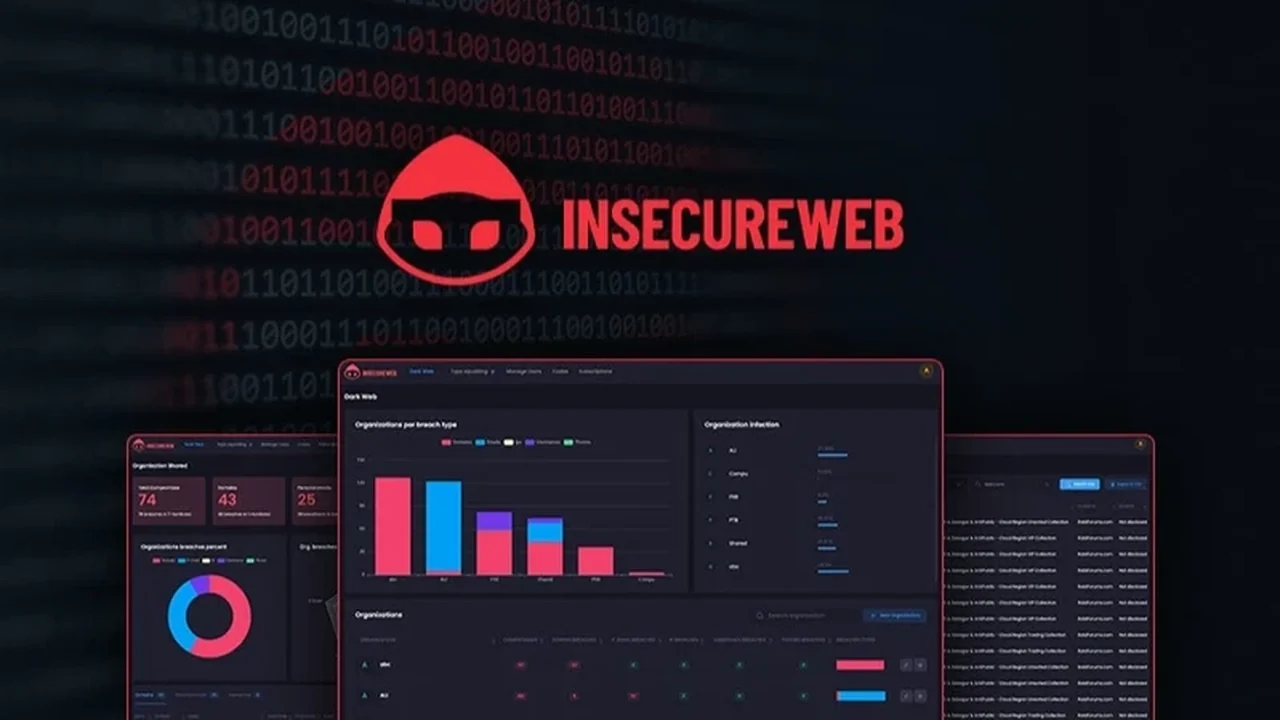 InsecureWeb – Plus Exclusive: Your Digital Defense Against Dark Web Threats