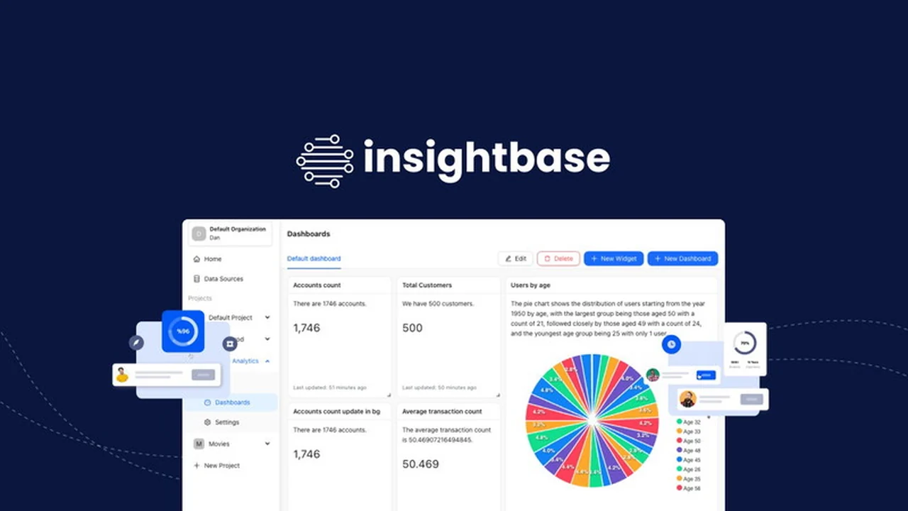 InsightBase | AppSumo: Unlock Your Database Insights with AI