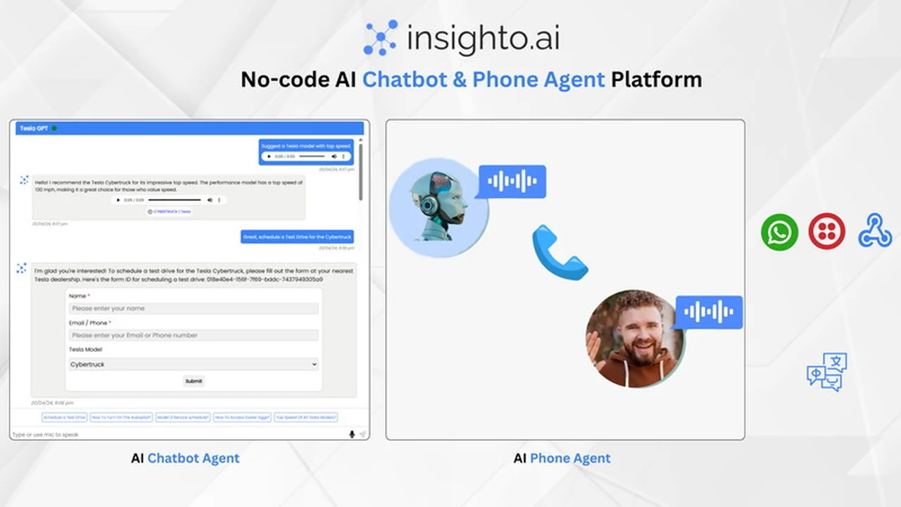 Insighto.ai Review: Revolutionizing Communication with AI Chatbots & Voice Agents