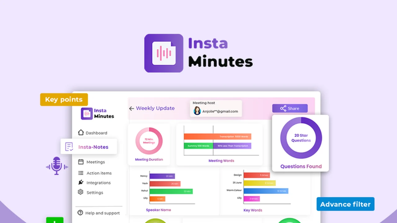 Instaminutes – AI-Powered Meeting Summaries for Enhanced Productivity