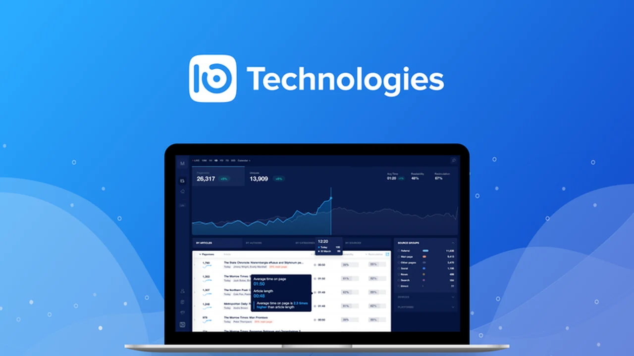 IO Technologies - Use Data to Improve Readership on AppSumo