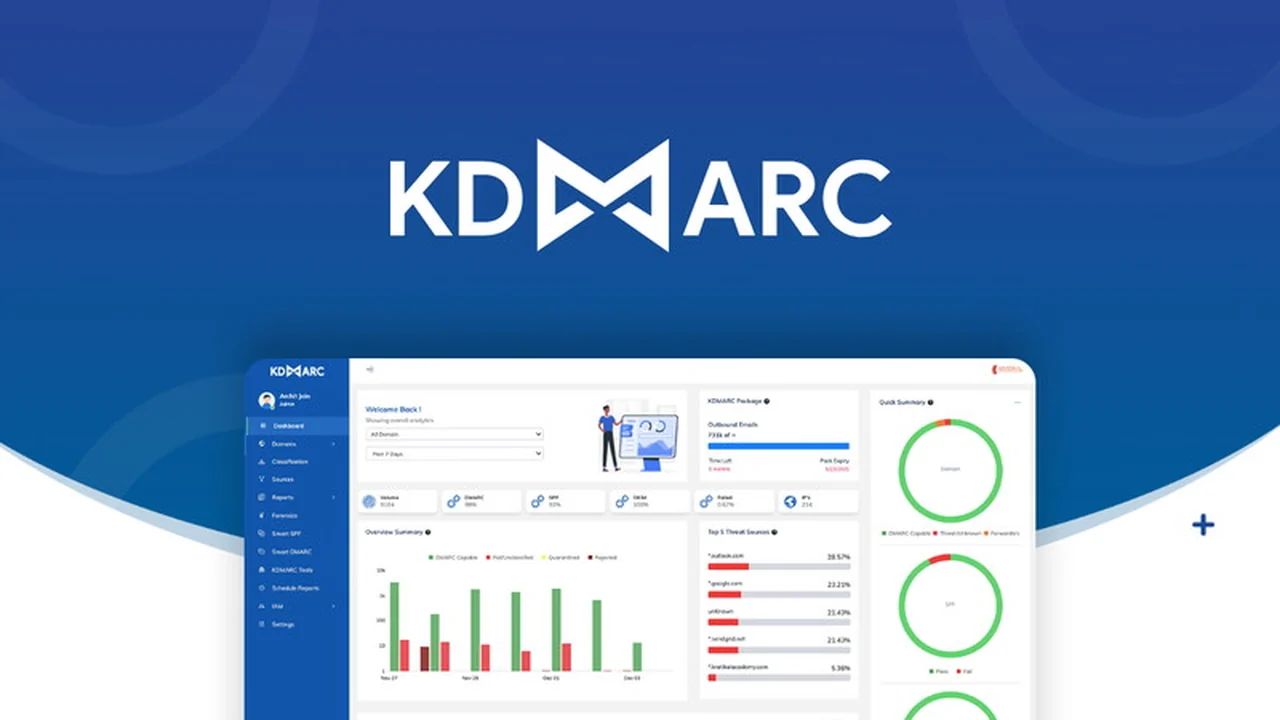 KDMARC Review: Enhance Your Email Security and Deliverability