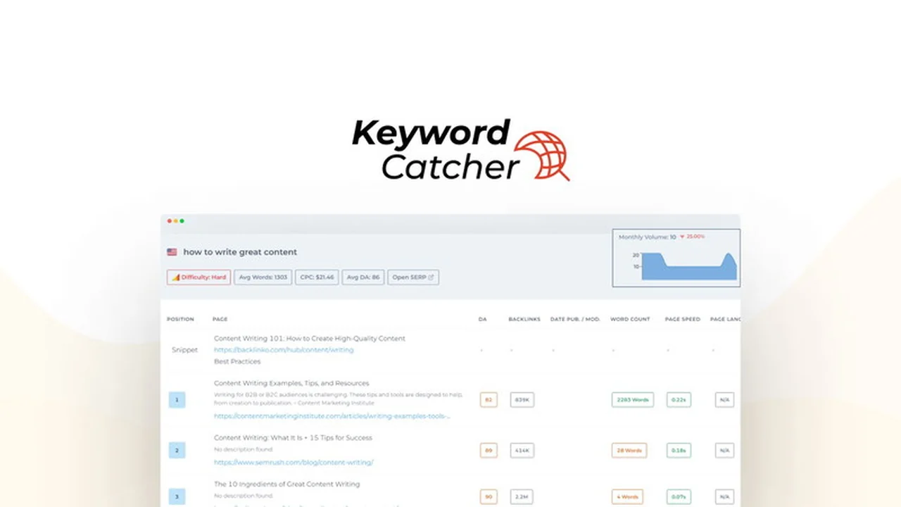 Keyword Catcher - SERP Analysis for SEOs Review