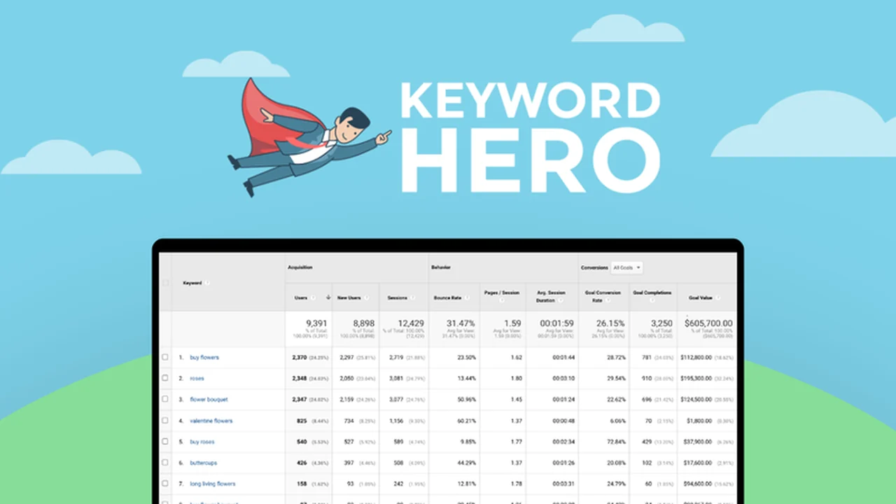 Keyword Hero: Unlock Organic Keyword Insights in Google Analytics