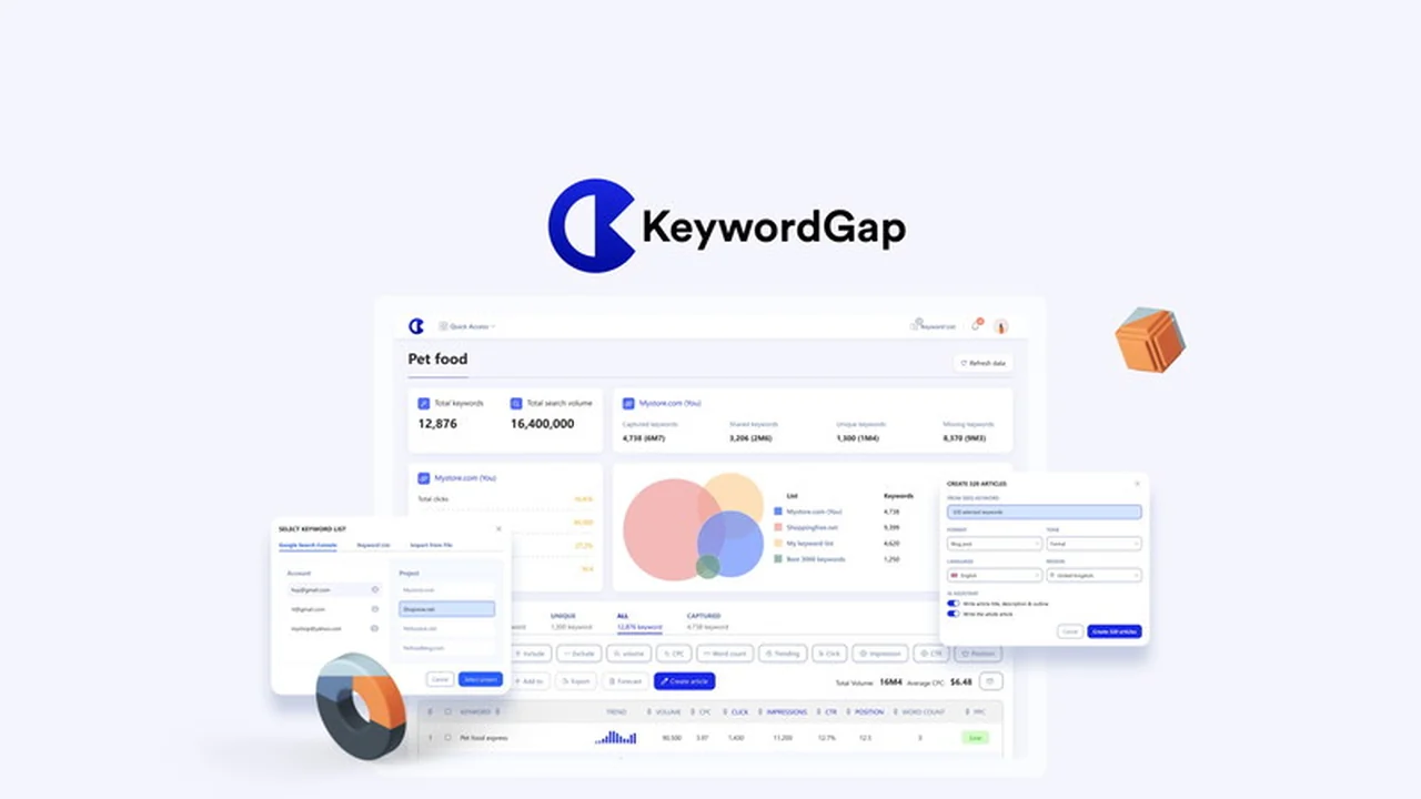 KeywordGap | AppSumo Review: AI-Powered Keyword Gap Analysis and Content Creation