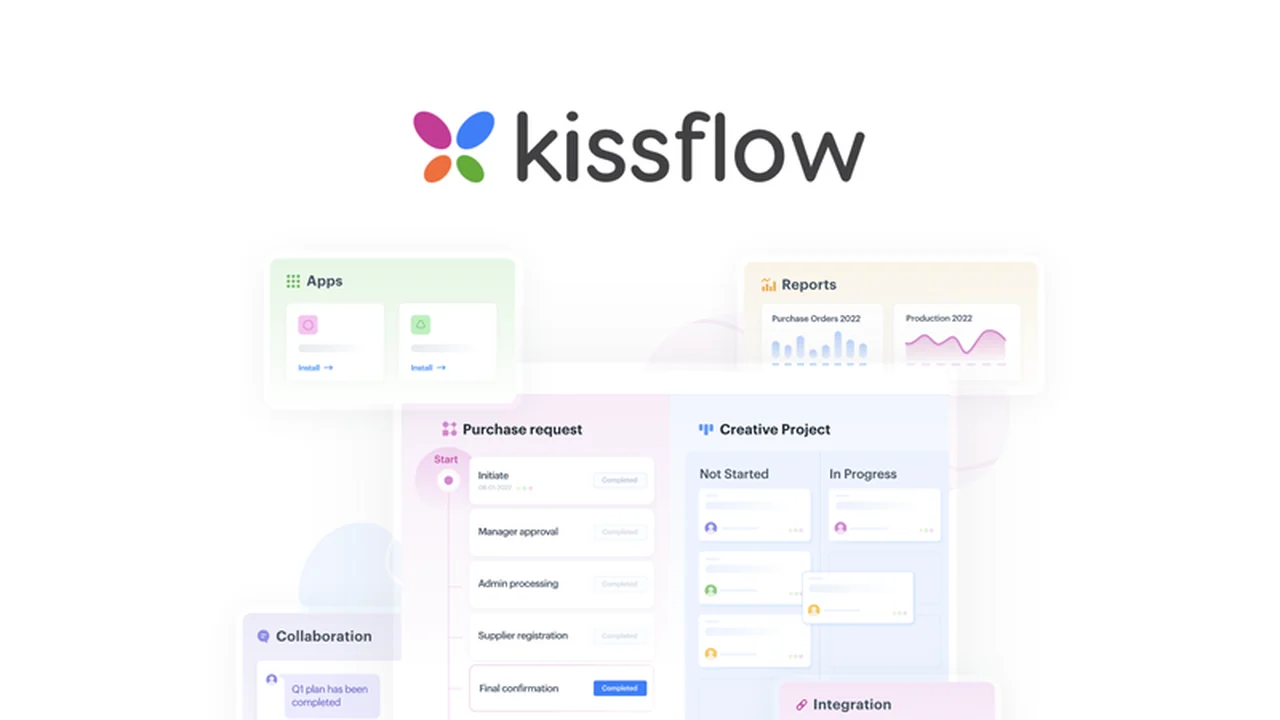 Kissflow Review: Streamline Your Business Processes