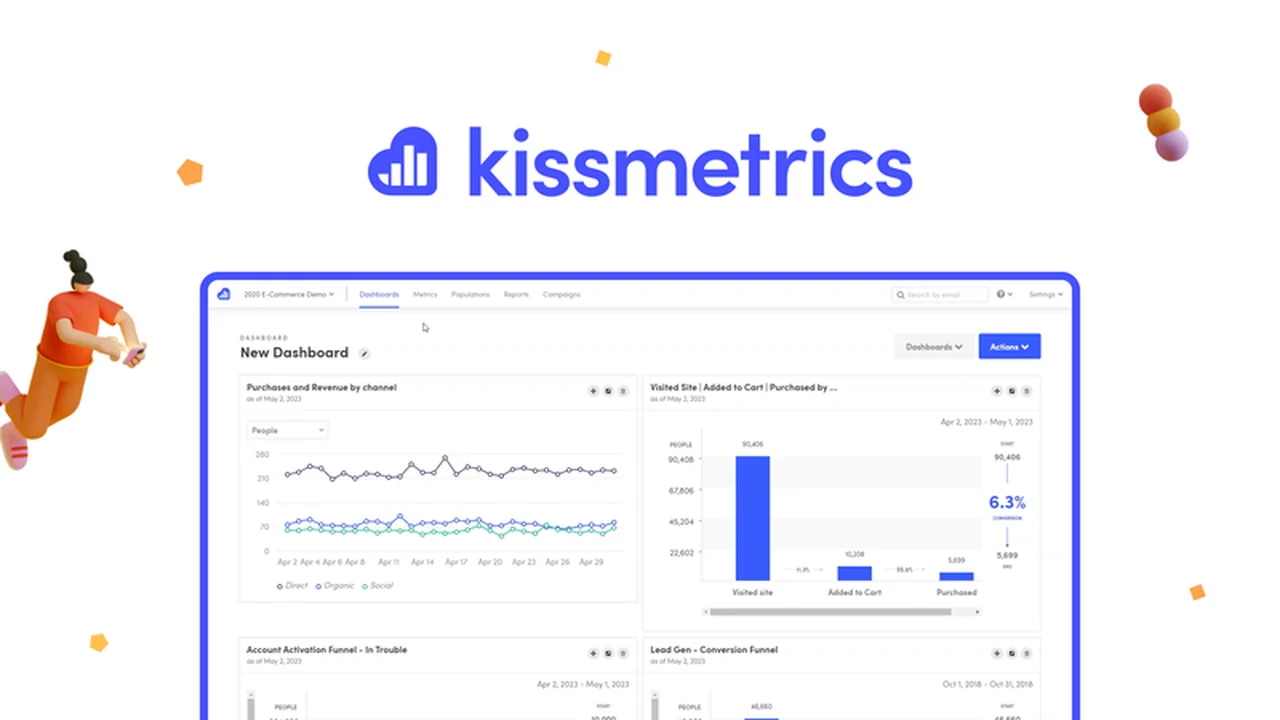 Kissmetrics – Boost Sales with Ecommerce Analytics