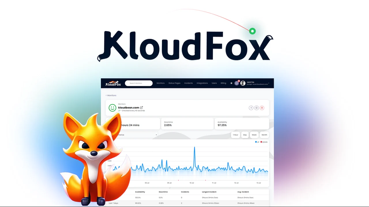 KloudFox Review: Effortless Uptime Monitoring and Branded Status Pages