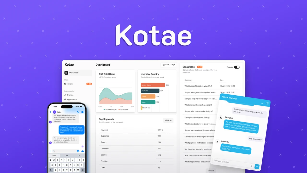 Kotae – Automate Customer Support with AI Chatbots: A Comprehensive Review