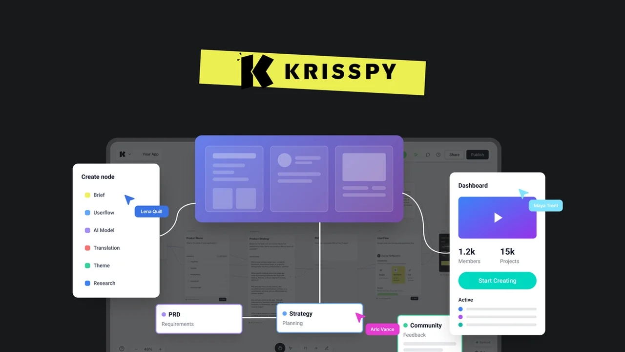 Krisspy Review: Turn Ideas into Production-Ready Designs with AI