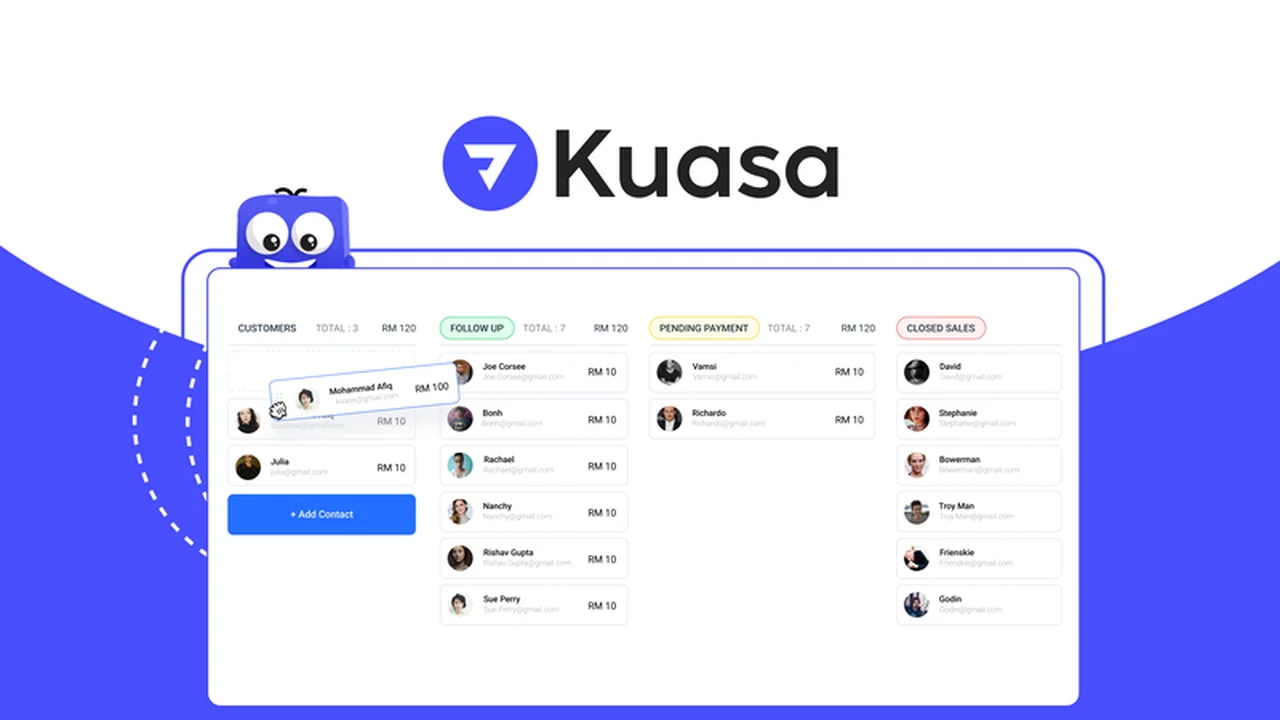 Kuasa - Streamline Your Multichannel Sales Funnels