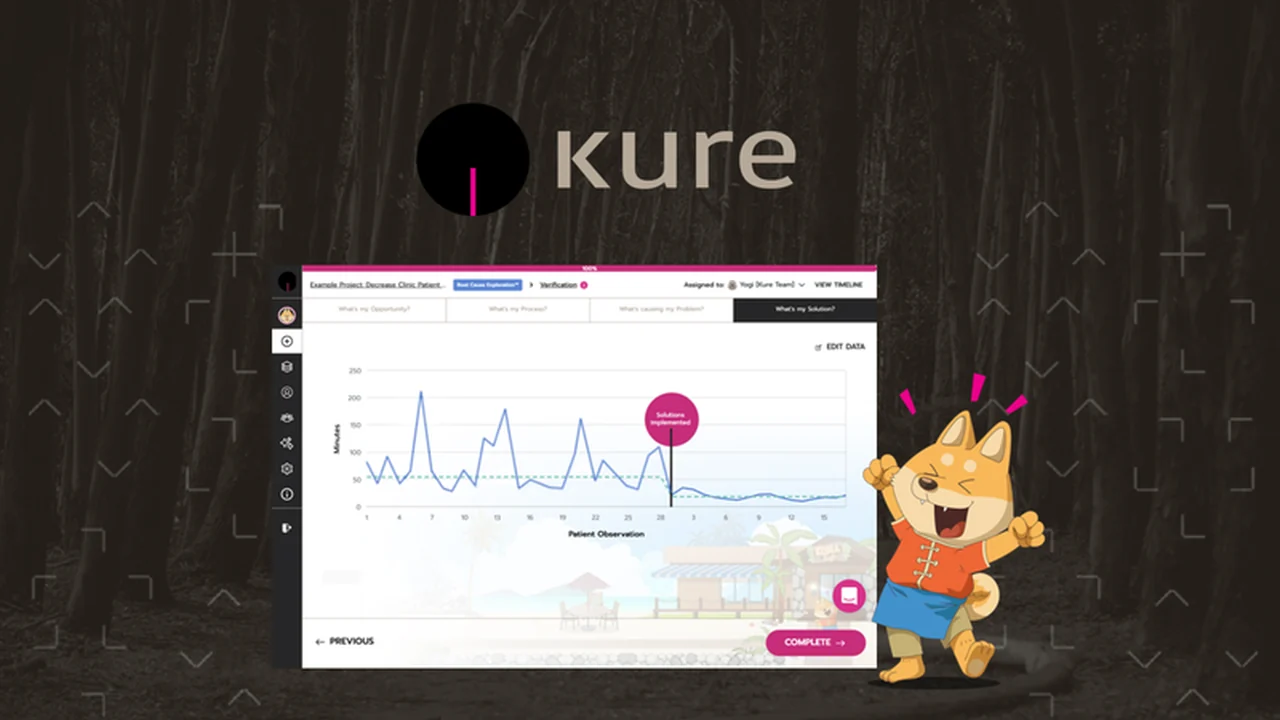 Kure - AI-Powered Process Optimization for Smarter Workflows