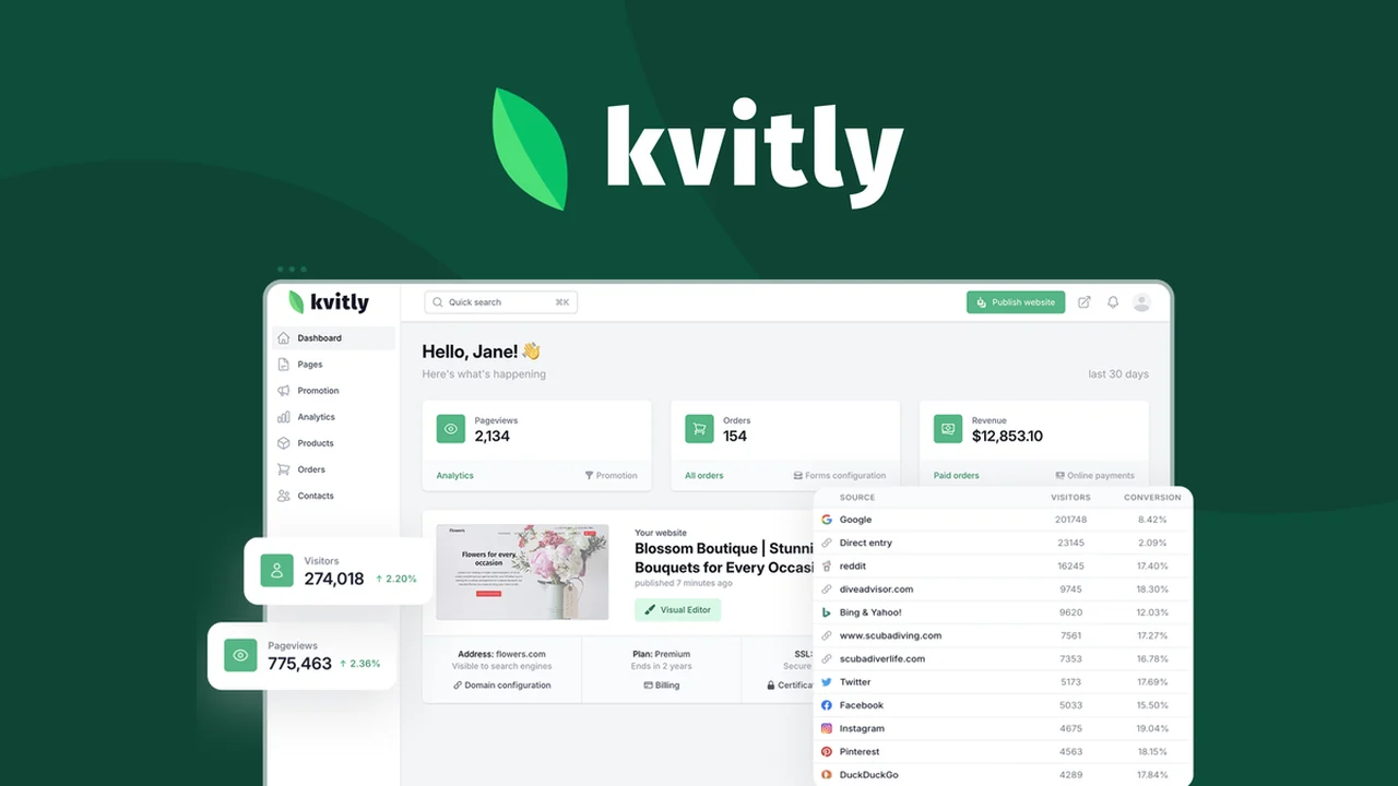 kvitly – Launch Your Business with AI: A Comprehensive Review