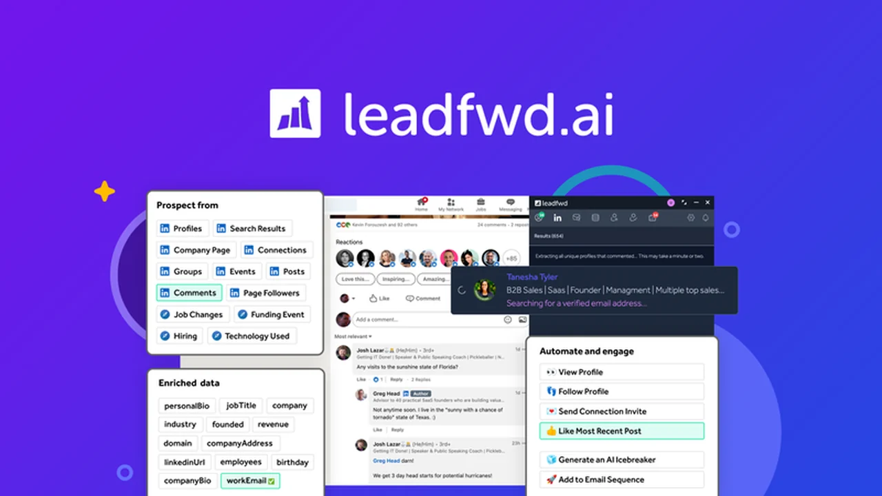 Leadfwd – Plus Exclusive: Streamline Your LinkedIn Prospecting and Outreach