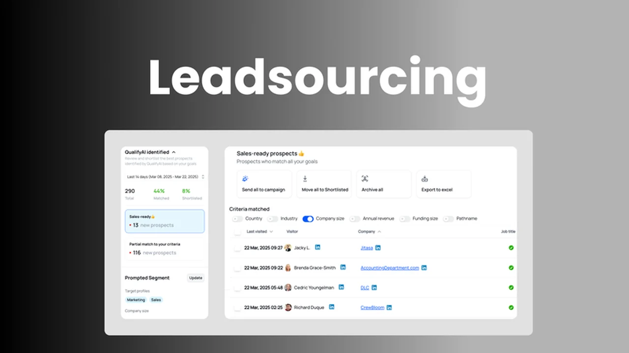 Leadsourcing – Turn Anonymous Visitors into Leads: A Deep Dive