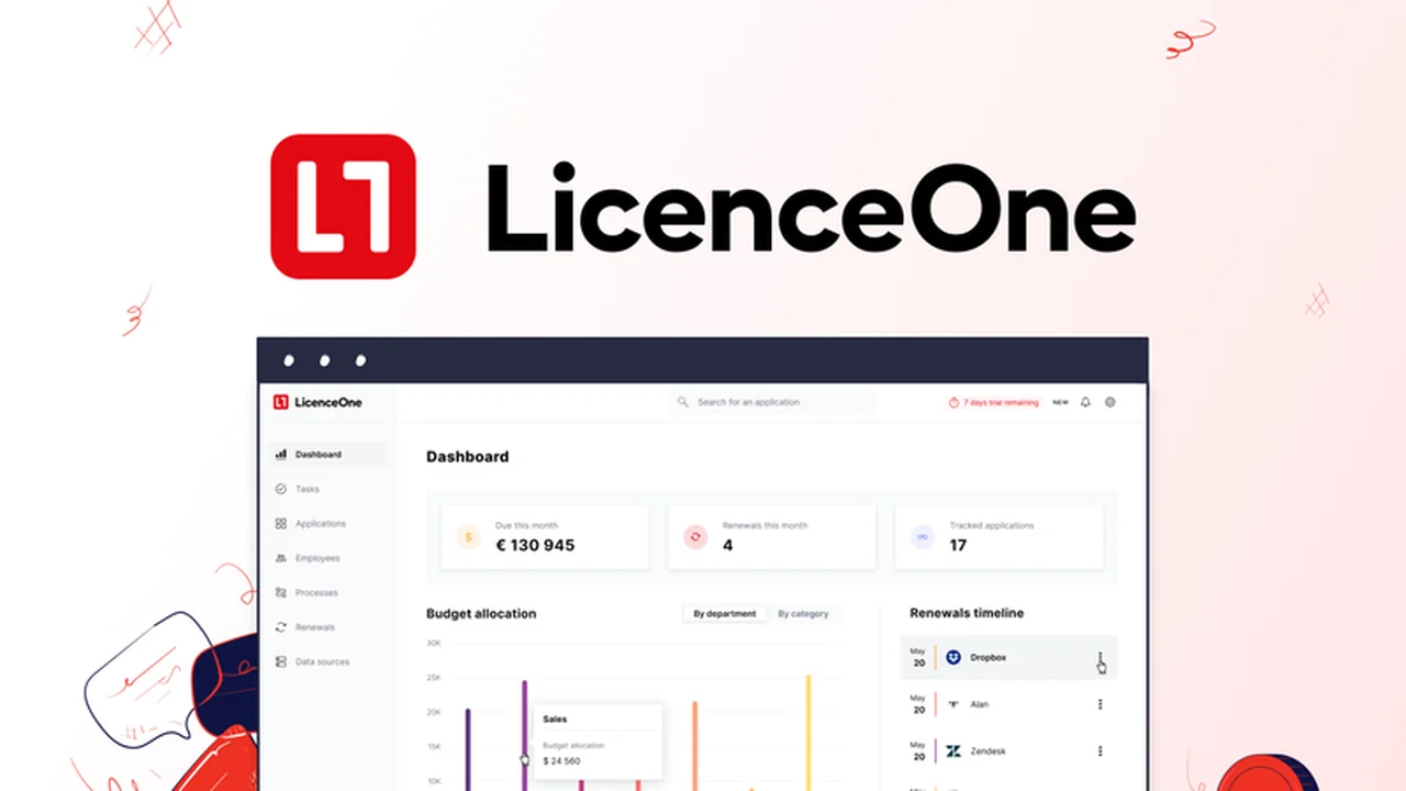 LicenceOne Review: Master Your Software Spending