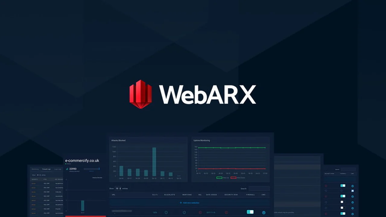 Lifetime Access to WebARX | Essential Website Security for Peace of Mind