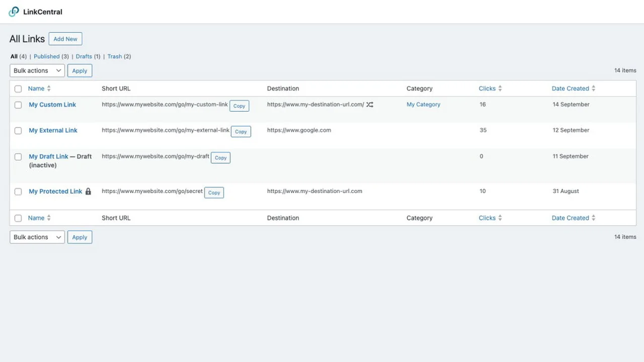 LinkCentral | AppSumo Review: Streamline Your WordPress Links