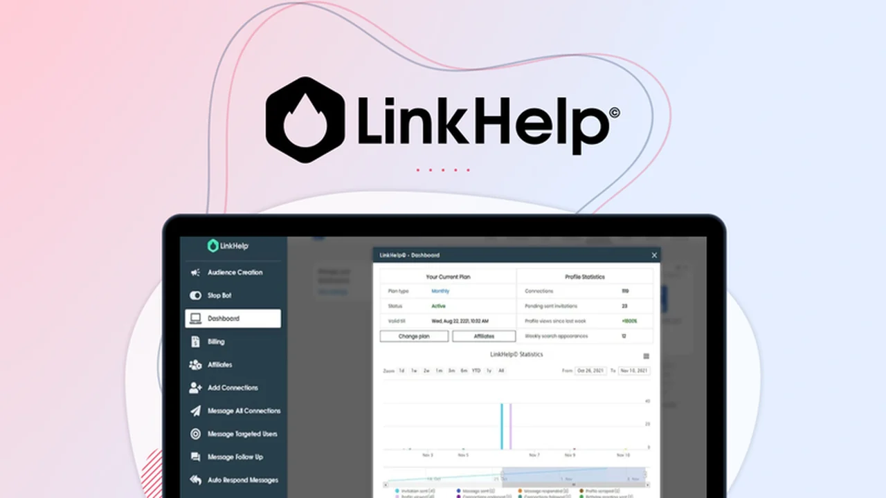 LinkHelp - Plus Exclusive: Streamline Your LinkedIn Outreach