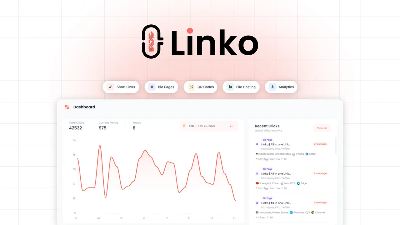 Linko Review: Streamline Your Online Presence with This All-in-One Link Management Platform