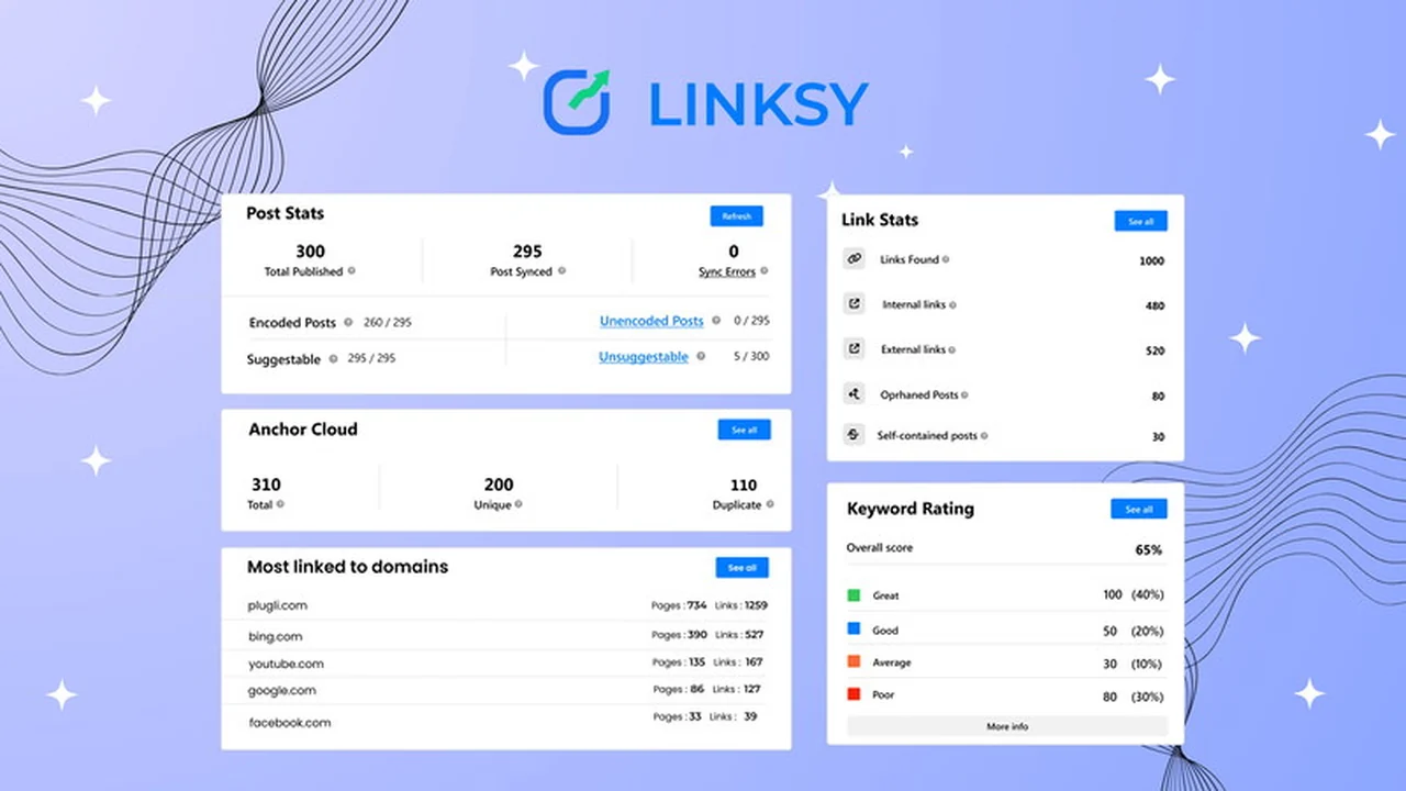 Linksy | AppSumo Review: Master Your Internal Linking Strategy