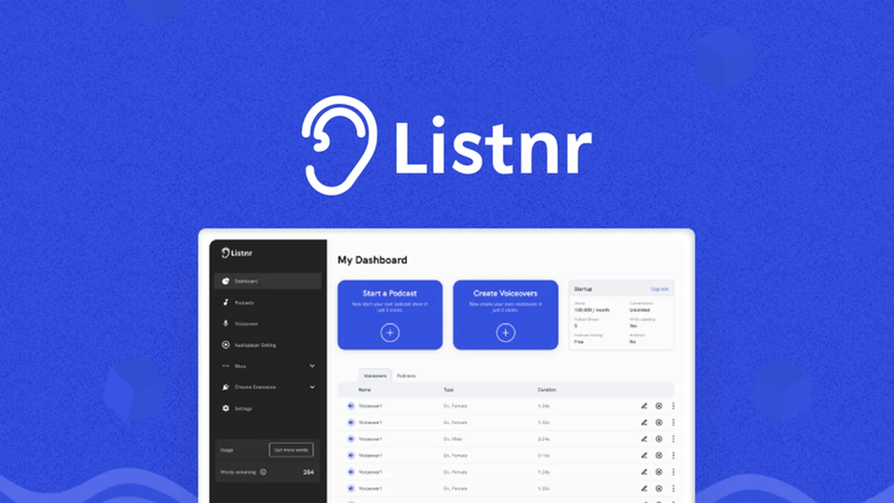 Listnr - Convert Text to Voice-overs and Podcasts: A Comprehensive Review