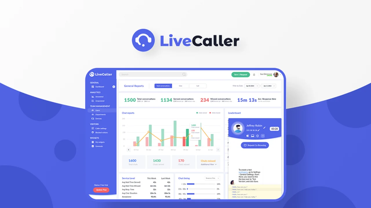 LiveCaller: Revolutionize Your Customer Service Experience