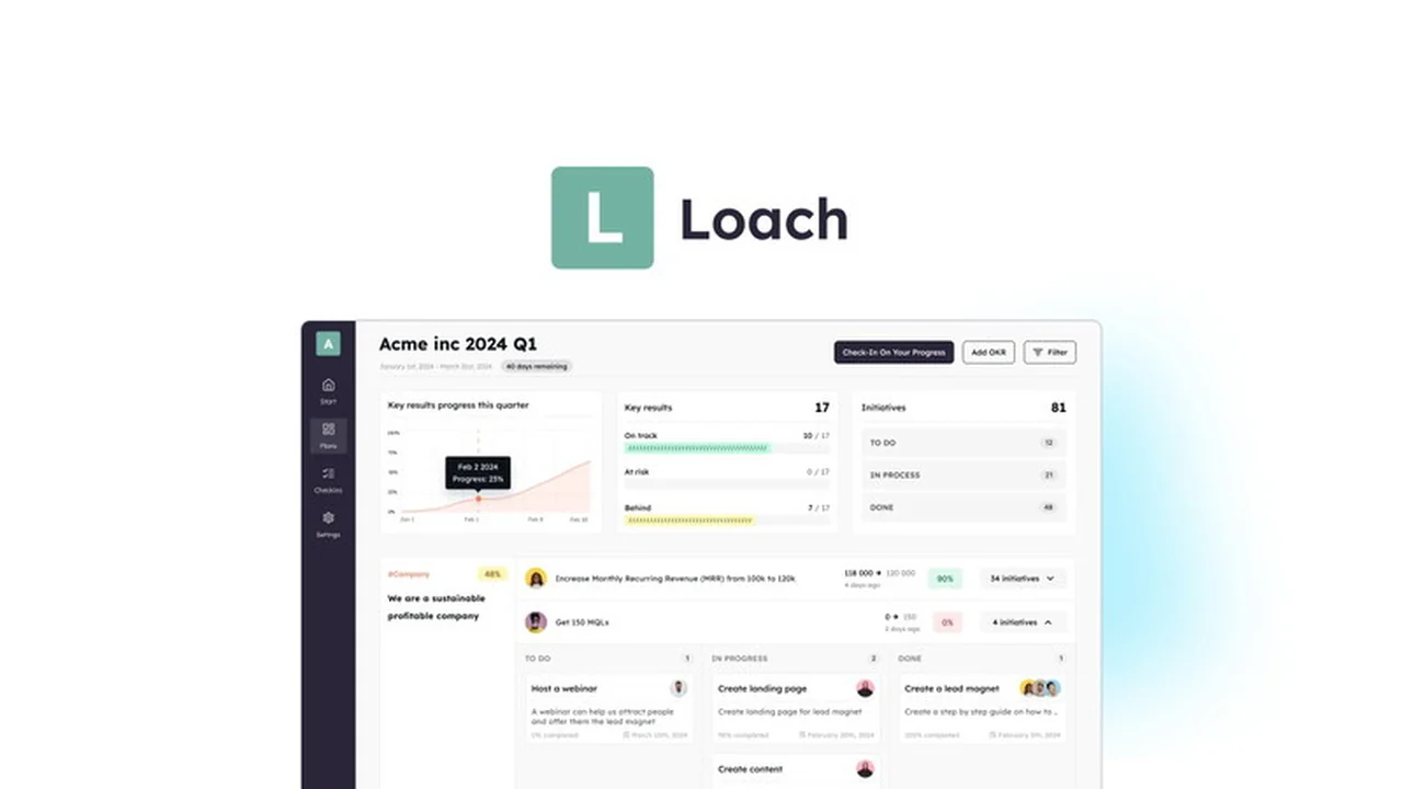 Loach | AppSumo Review: Streamline Your OKRs