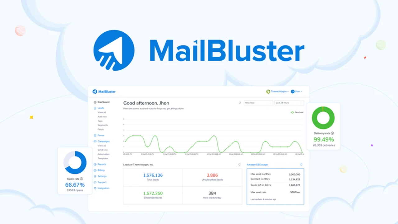 MailBluster - Powerful, Affordable Email Marketing for Your Business