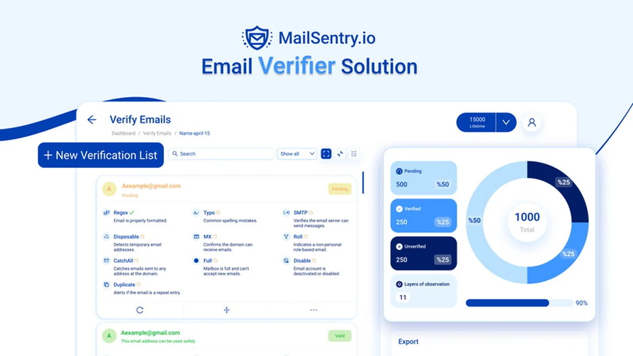 MailSentry Email Verifier: Your Ultimate Solution for Clean Email Lists