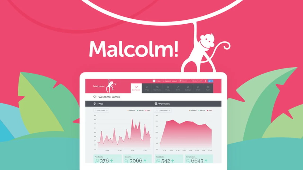 Malcolm! | AppSumo Review: Automate Tasks & Elevate Customer Experiences