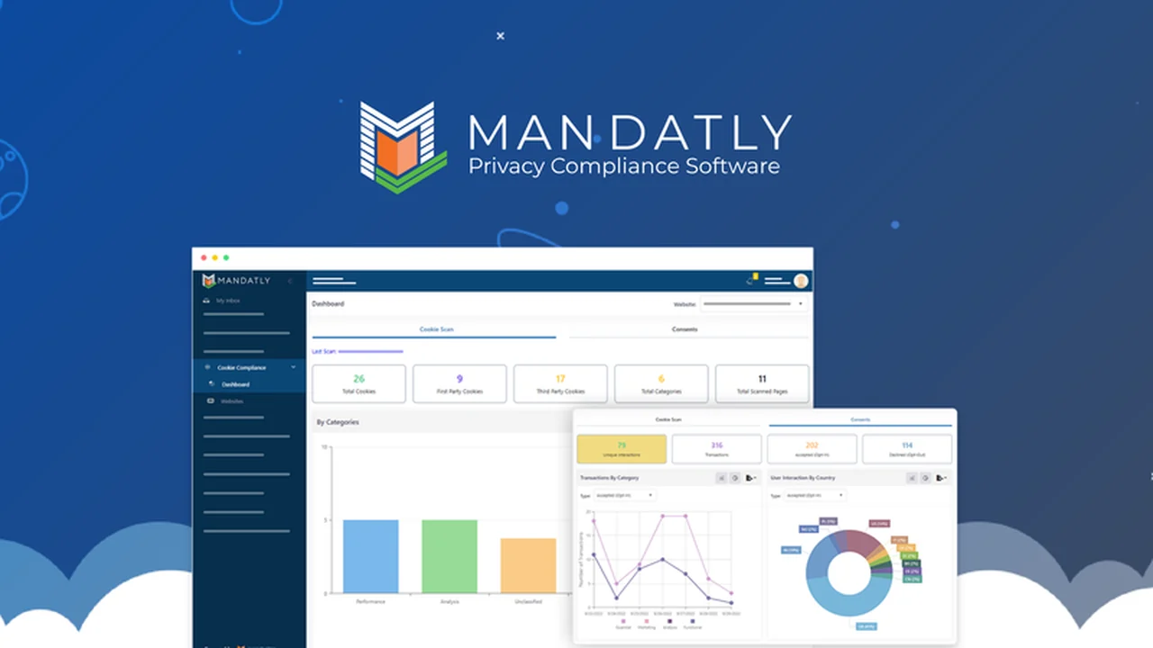 Mandatly: Streamline Your Website’s Cookie Compliance