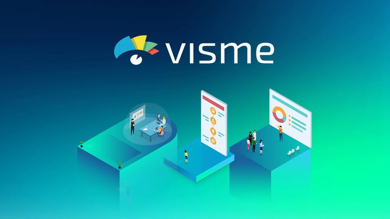 Marketing Strategies to Bootstrap Visme: An In-Depth Review