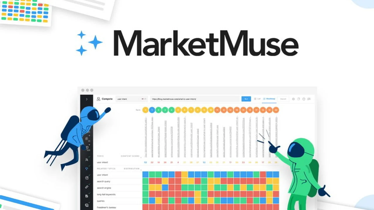 MarketMuse – Develop Content Strategies with AI | AppSumo Review