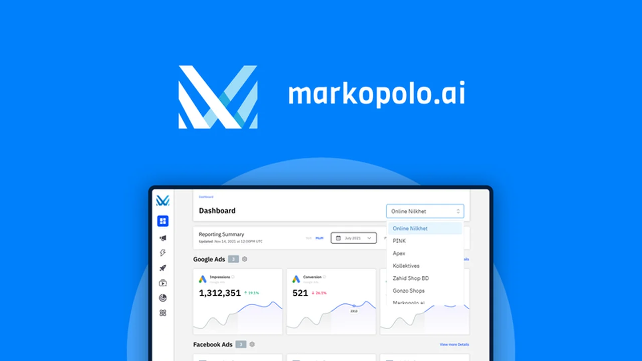 Markopolo ai – Run Paid Ad Campaigns with AI: A Comprehensive Review