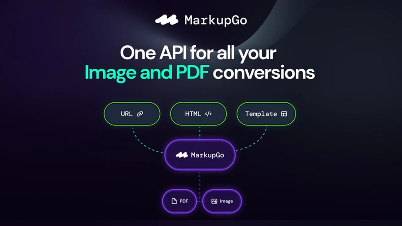 MarkupGo | AppSumo: Automating Image and PDF Conversions Made Easy